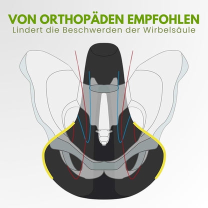 Cloudsattel - orthopädischer schmerzlindernder Radsattel für alle Fahrräder