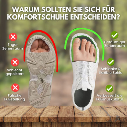 OrthoDoc – ergonomischer Unisex-Komfortschuh