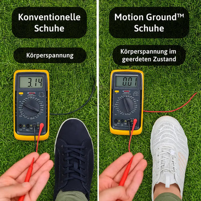 Motion Ground™ – Kupfer geerdete Barfußschuhe für natürliche Balance (Unisex)