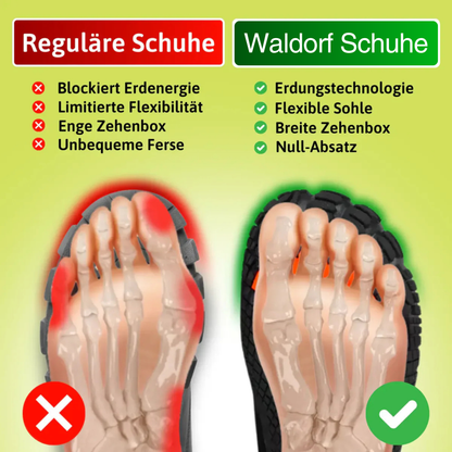 Motion Ground™ – Kupfer geerdete Barfußschuhe für natürliche Balance (Unisex)